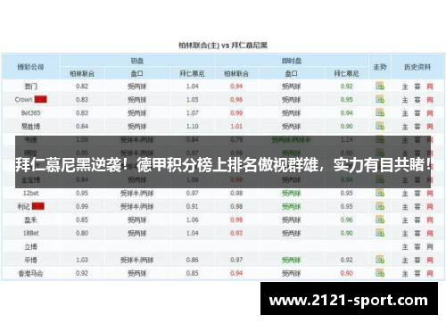 拜仁慕尼黑逆袭！德甲积分榜上排名傲视群雄，实力有目共睹！